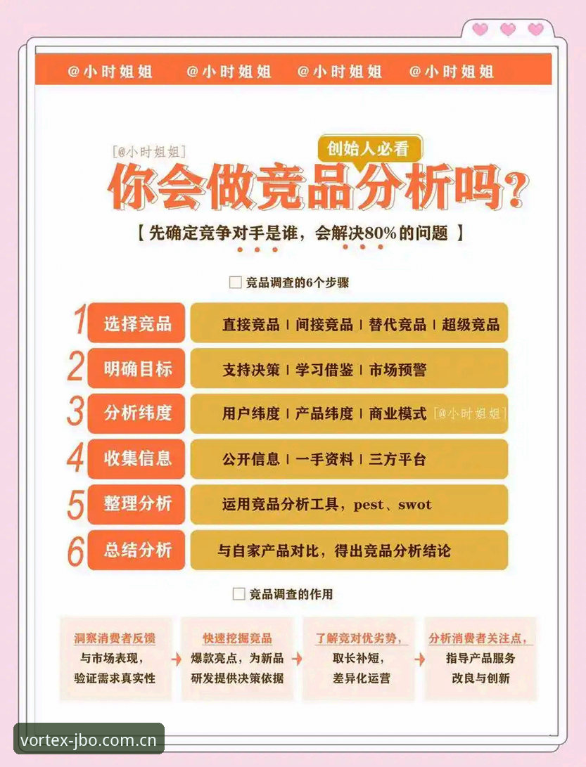 竞博赛事数据站推荐全面解析：从对比到筛选，一次说清为什么这套流程好用