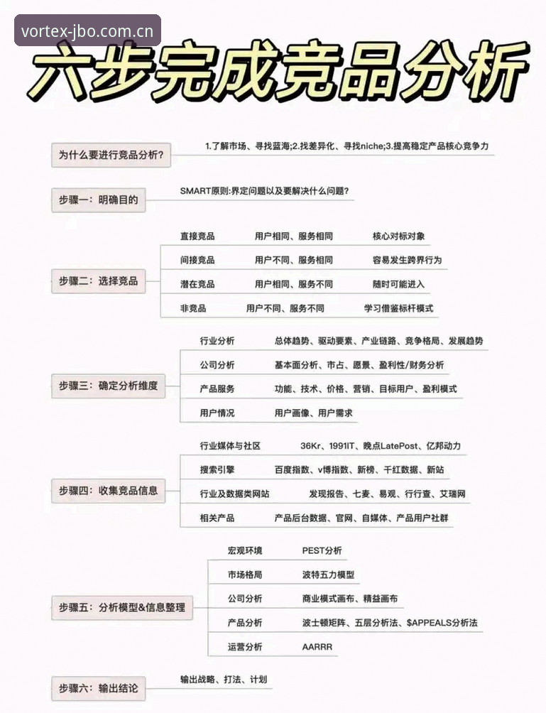竞博赛事数据站推荐全面解析：从对比到筛选，一次说清为什么这套流程好用